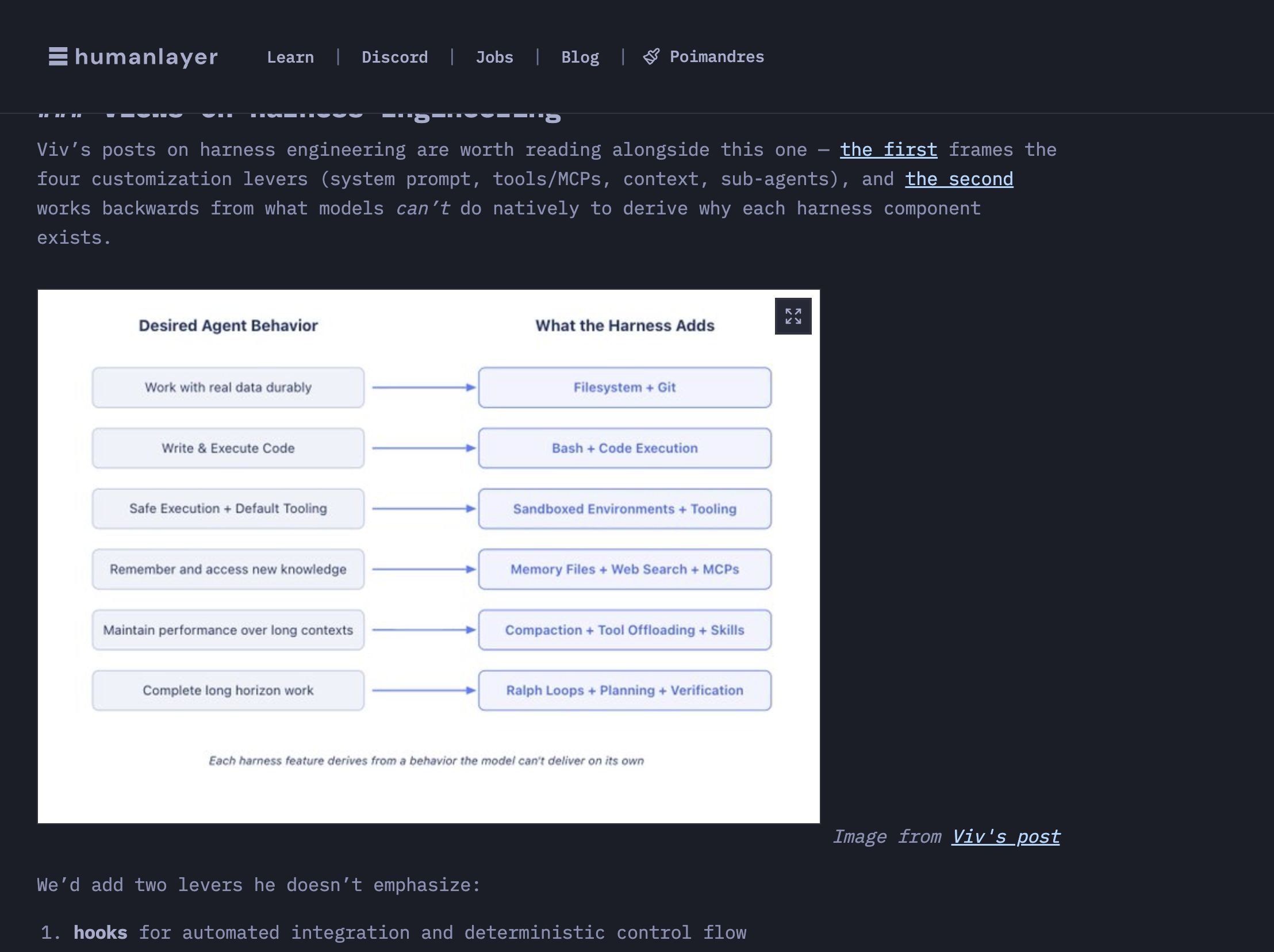Skill Issue: Harness Engineering for Coding Agents