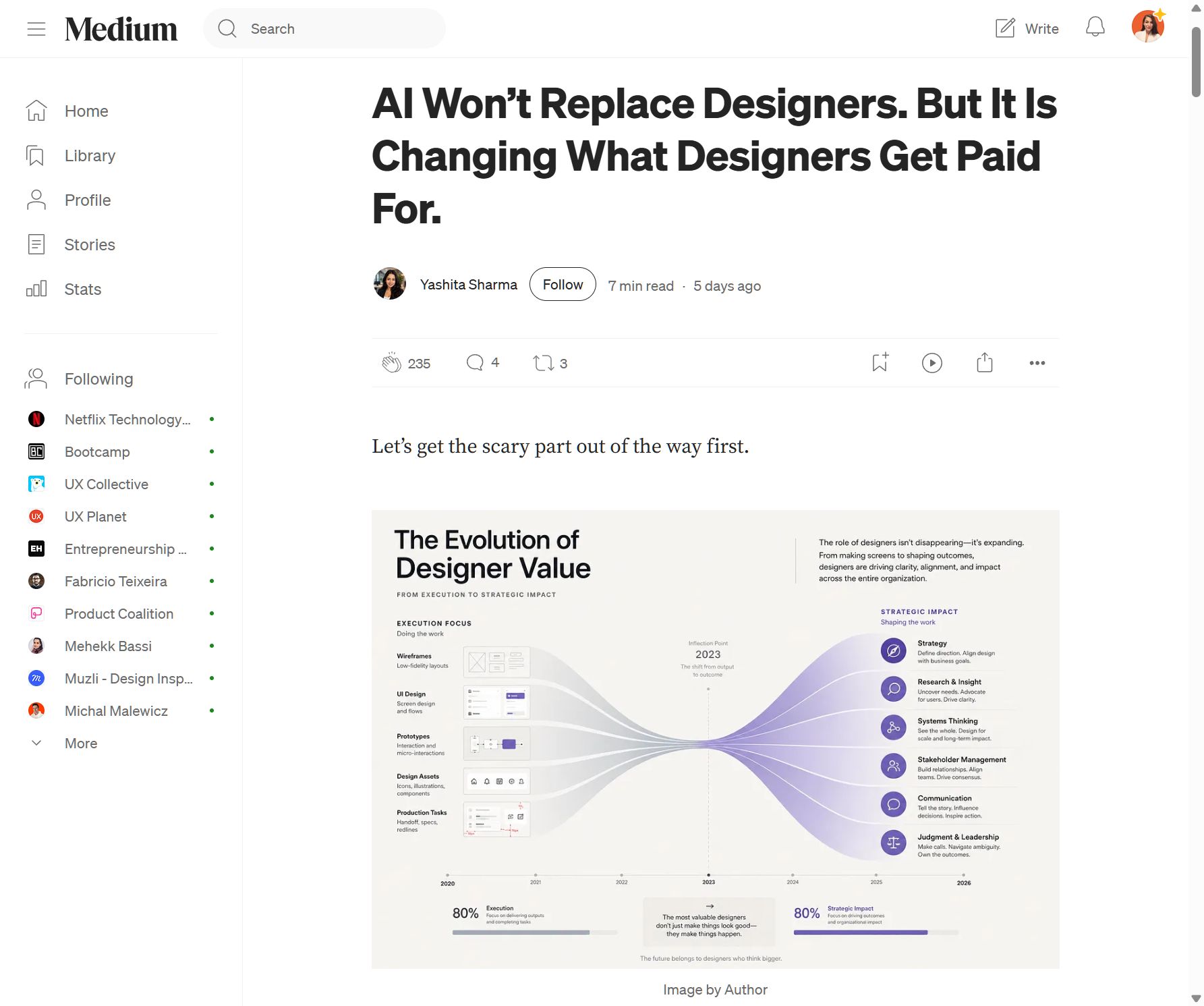 AI Won’t Replace Designers. But It Is Changing What Designers Get Paid For.