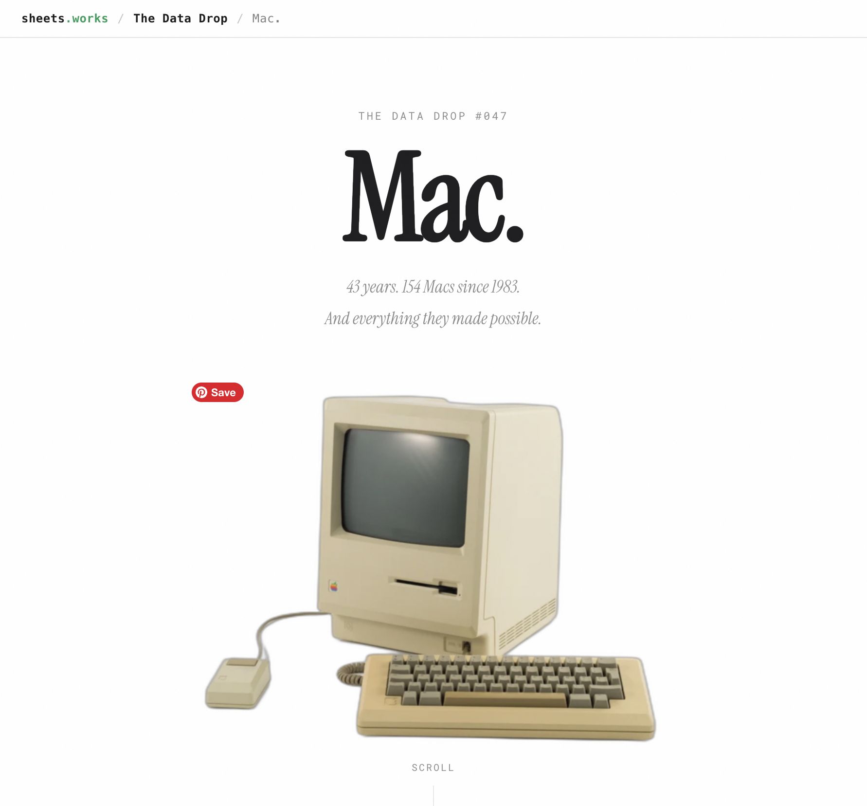 154 Macs Since 1983