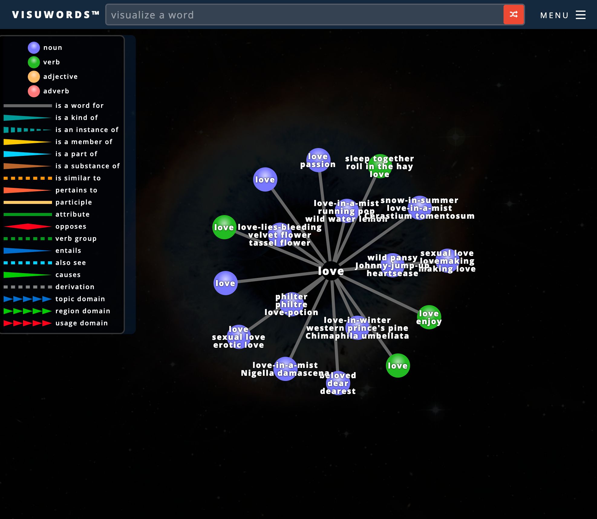 "love" on Visuwords™