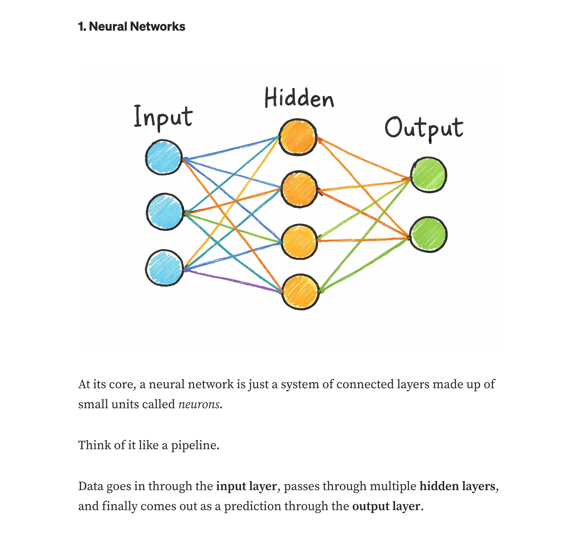 20 Most Important AI Concepts Explained in Just 20 Minute