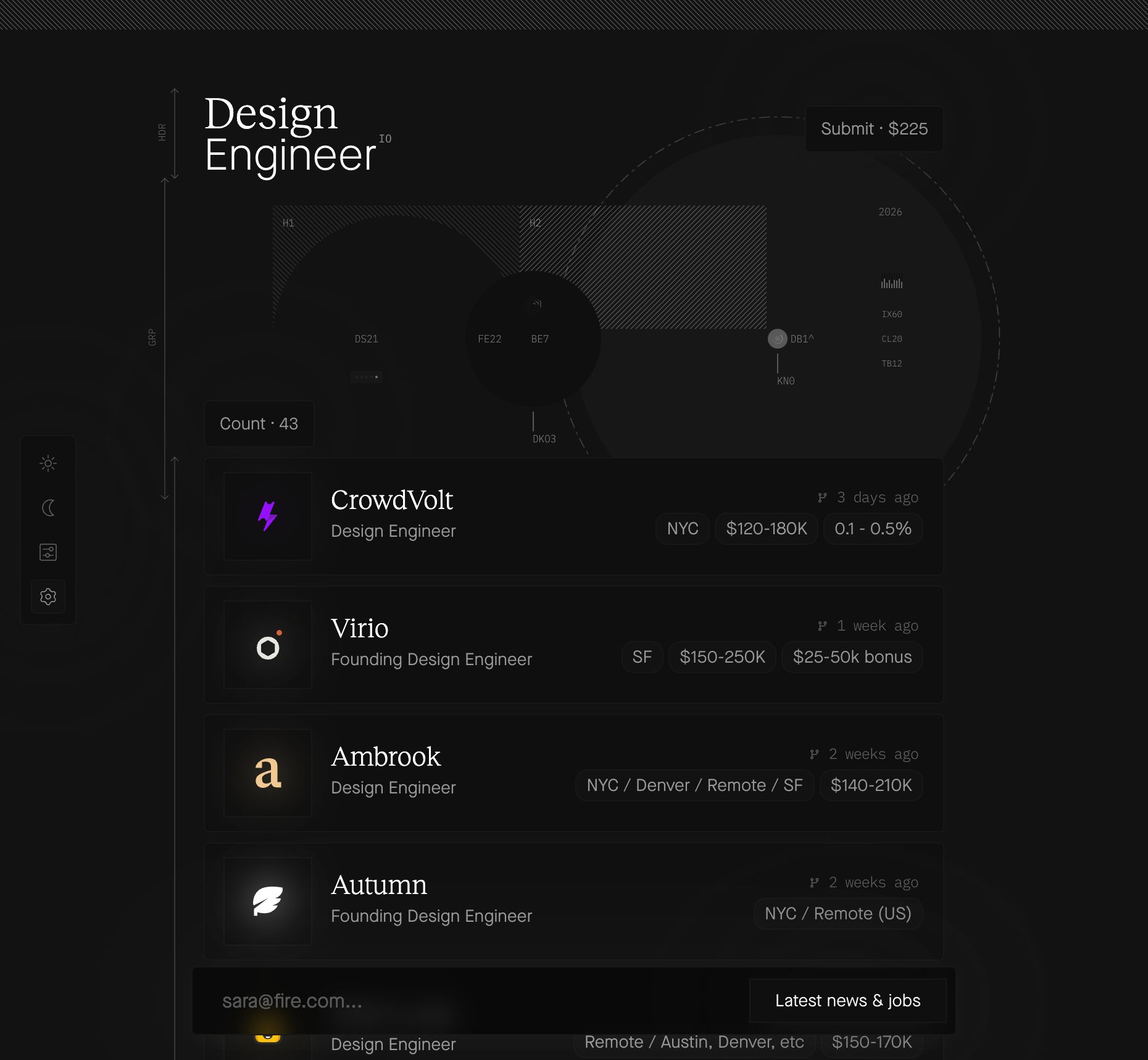 Design Engineer Jobs