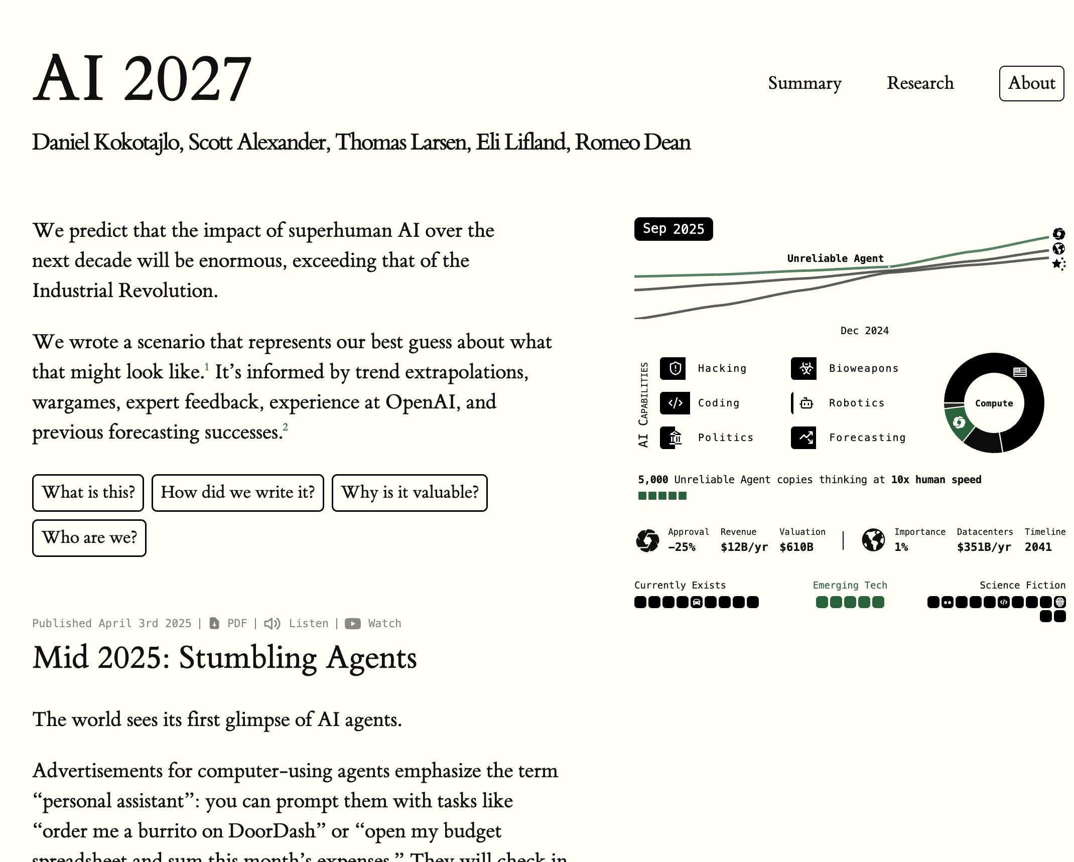 AI 2027