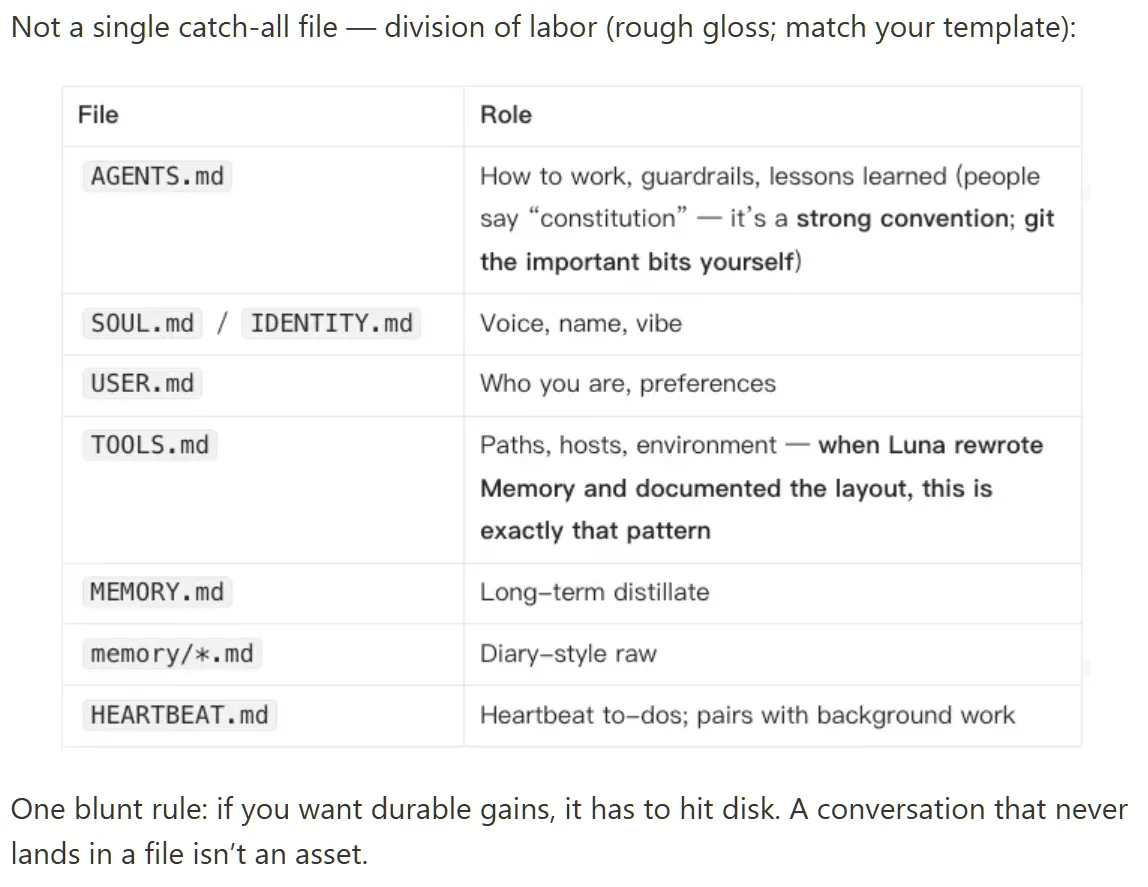 Parts of an AI Agent